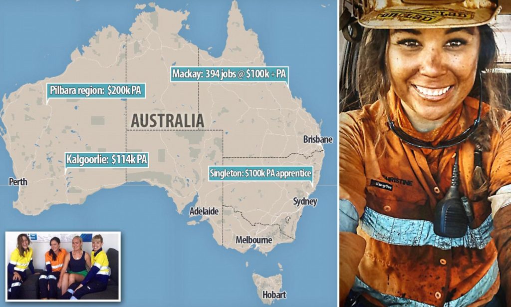 Skilled migration,Australia,visa